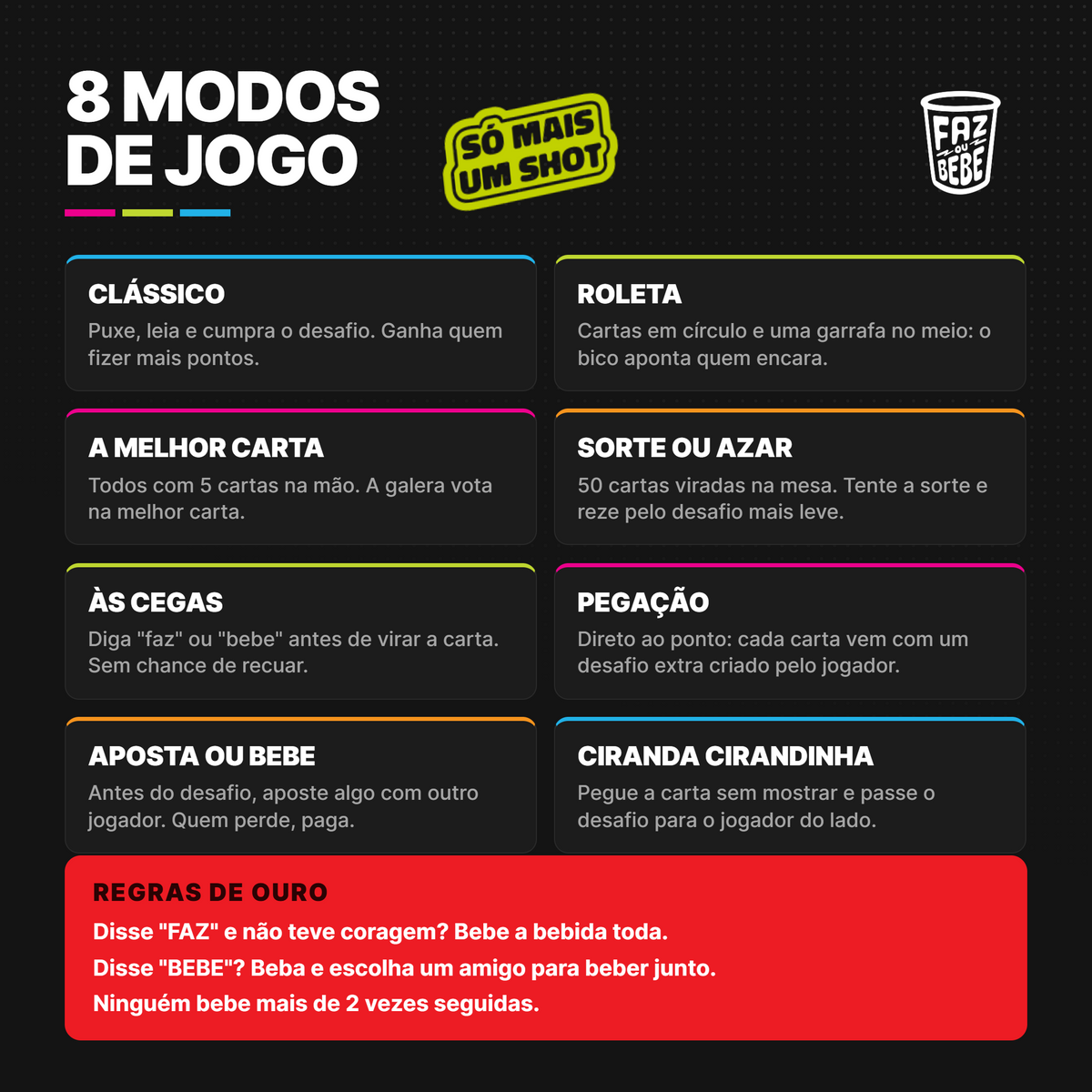 Jogo Faz ou Bebe Original - O jogo de bebida nº1 do Brasil